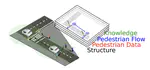 Knowledge Acquisition from Sparse Mobile Probe Data